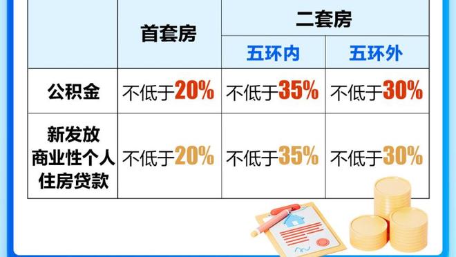 必威首页登陆平台官网注册截图4